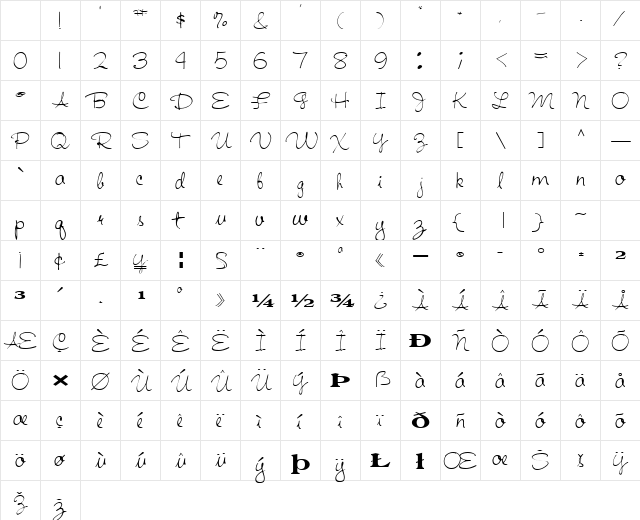 HandWriting53 Regular Character Map HandWriting53 Regular Character Map