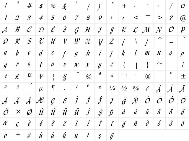 Lydian Csv BT Regular Character Map