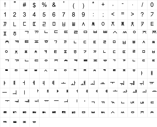 HangulGothic Normal Character Map