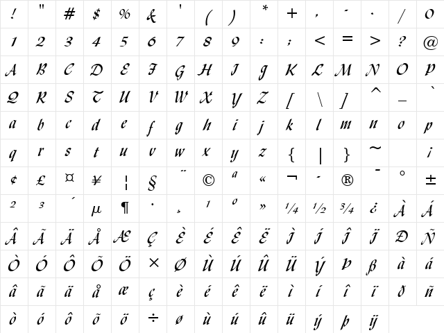 Lydian Csv BT Regular Character Map