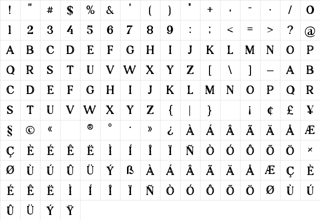 Hanoverians Regular Character Map