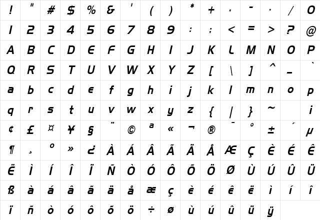 Hanzel Condensed Italic Character Map