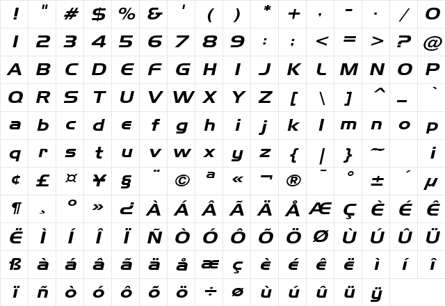 Hanzel Wide Italic Character Map