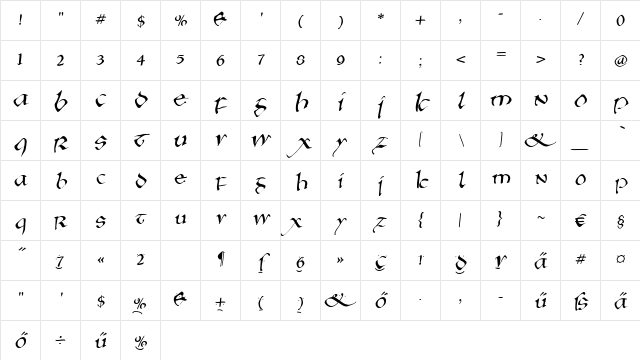 AngloSaxon Regular Character Map