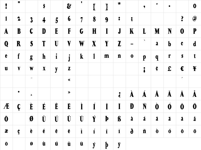 HappyCampersNF Regular Character Map HappyCampersNF Regular Character Map