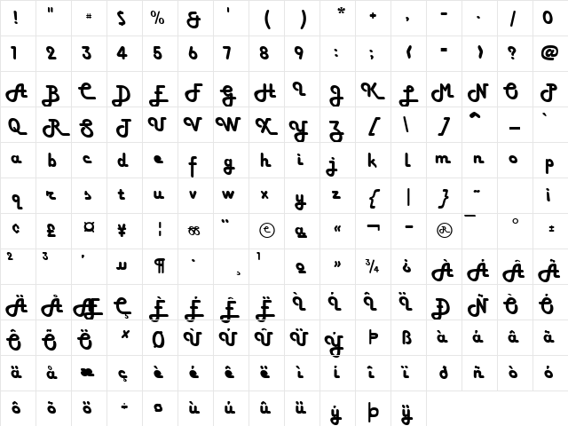 Happy Days Upright Regular Character Map