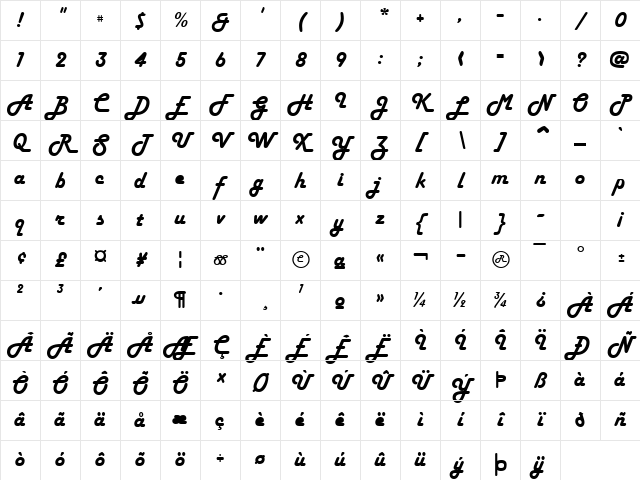 Happy Days Regular Character Map