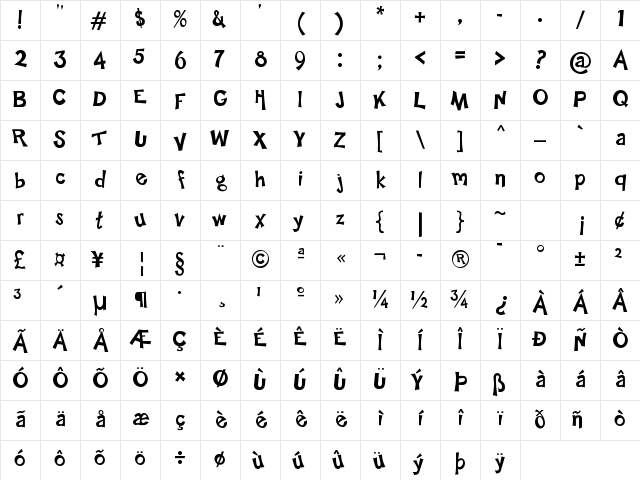 Happy Sans Regular Character Map