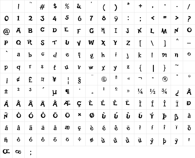 Happy Serif Regular Character Map