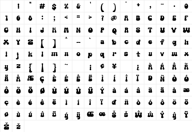 Happy Times Regular Character Map Happy Times Regular Character Map
