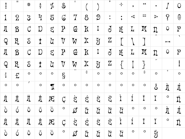 Happy Days Regular Character Map