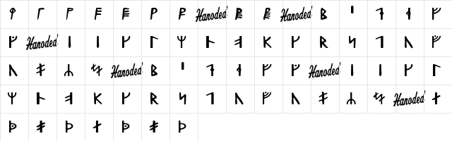 Harald Runic DEMO Regular Character Map Harald Runic DEMO Regular Character Map