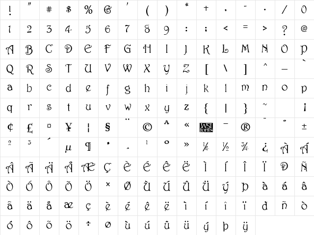 Harbinger normal Character Map
