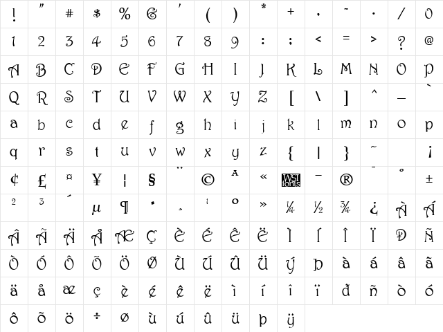 Harbinger Regular Character Map