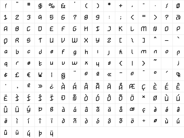 AngolSharp Black Regular Character Map