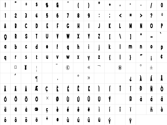 Angostura Black Regular Character Map