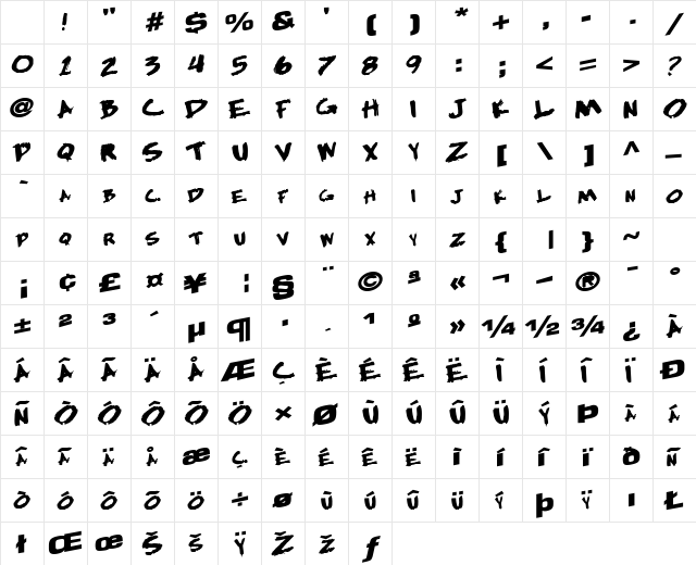 HardlyLeft55 Bold Character Map