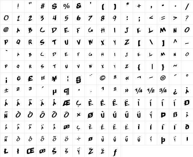 HardlyLeft55 Regular Character Map