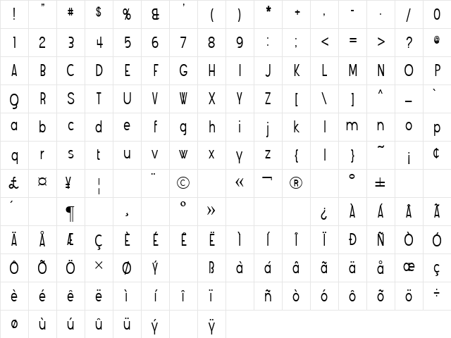 Angostura Regular Character Map