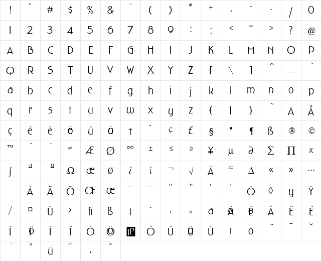 Hardwood plainA Character Map