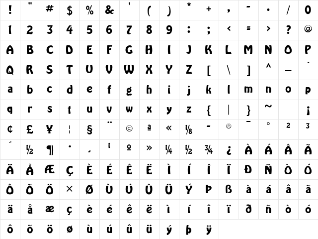 HarlequinFLF Regular Character Map HarlequinFLF Regular Character Map