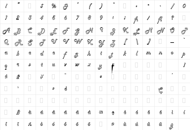 Harlow LET Plain Character Map Harlow LET Plain Character Map