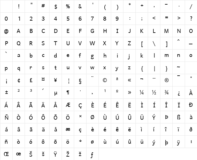 Harmattan Regular Character Map Harmattan Regular Character Map