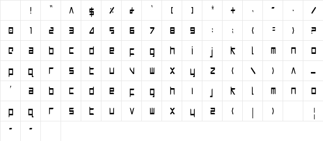 Harrier Condensed Character Map Harrier Condensed Character Map