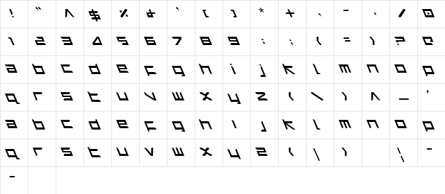Harrier Leftalic Leftalic Character Map