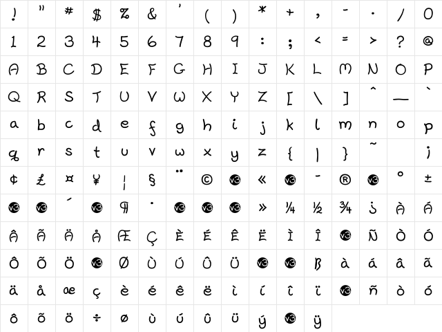 Harrowprint Regular Character Map Harrowprint Regular Character Map
