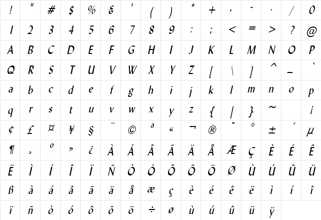 Lynda Condensed Italic Character Map