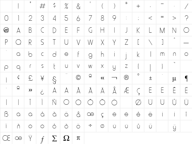 Harry Regular Character Map