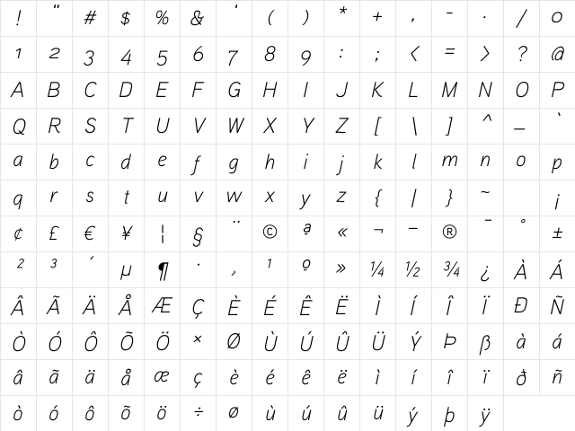 Aaux ProLight Italic OSF Regular Character Map