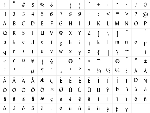 Lynda Normal Character Map