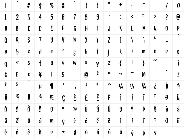Haunt AOE Regular Character Map Haunt AOE Regular Character Map