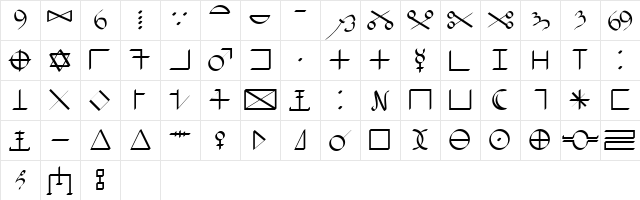 Haven Code Regular Character Map Haven Code Regular Character Map