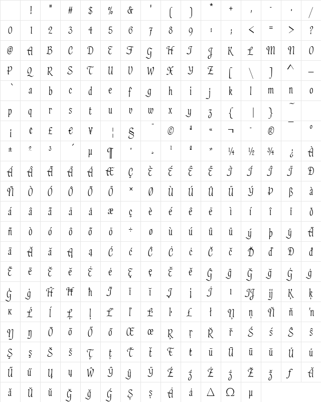 Hayden Regular Character Map Hayden Regular Character Map