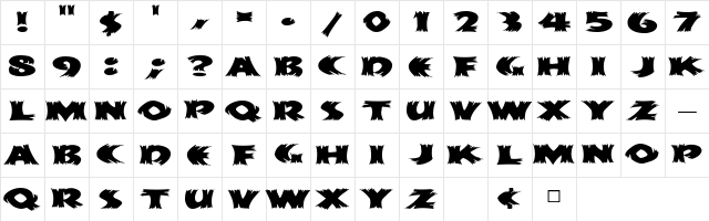 HayStackMF Wide Character Map