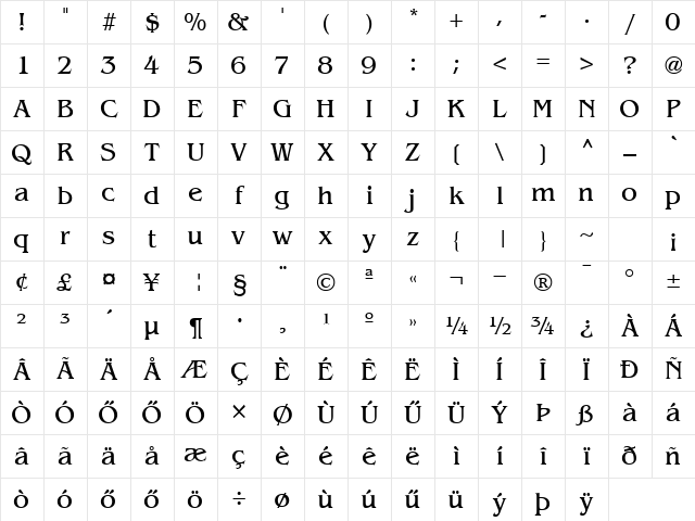 HBenguiat Normal Character Map HBenguiat Normal Character Map
