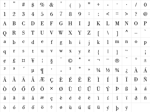 HBodoniBook Normal Character Map HBodoniBook Normal Character Map