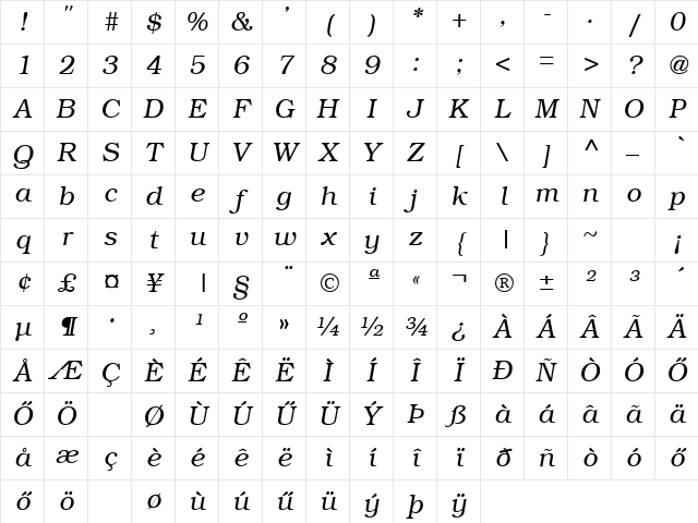 HBrooklyn Italic Character Map