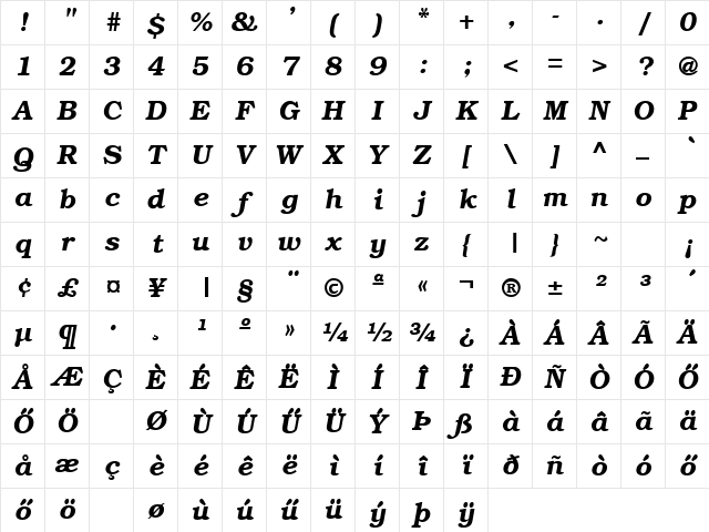 HBrooklyn Bold Italic Character Map