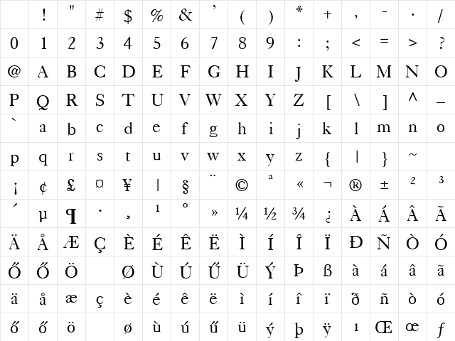 HCasablanca Normal Character Map