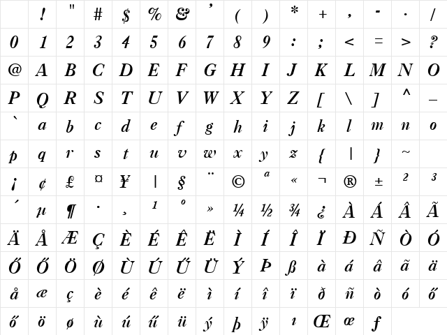 HCasablanca Bold Italic Character Map