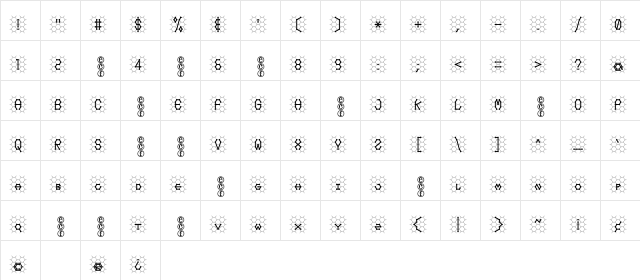 honeycomb (eval) Character Map