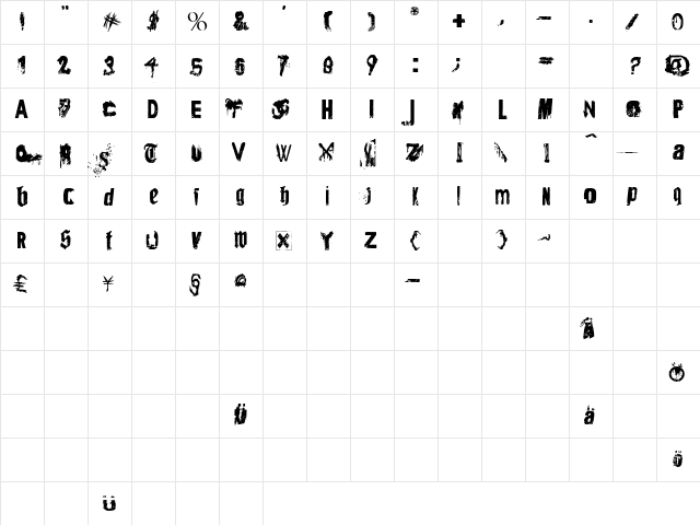 Angsterdamn Regular Character Map