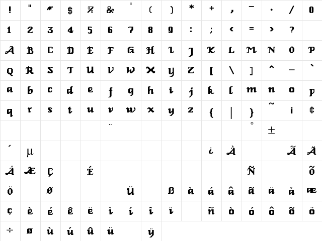 Lynnfeld Regular Character Map