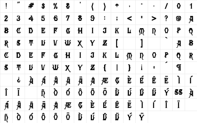 Angular Inline Regular Character Map