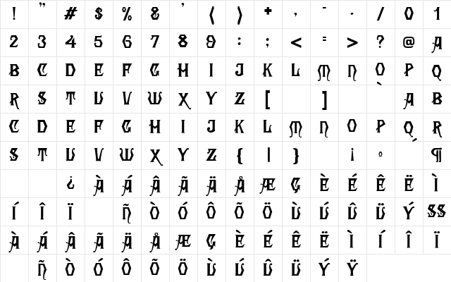 Angular Regular Character Map