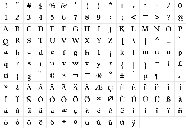 Lynton BQ Bold Character Map